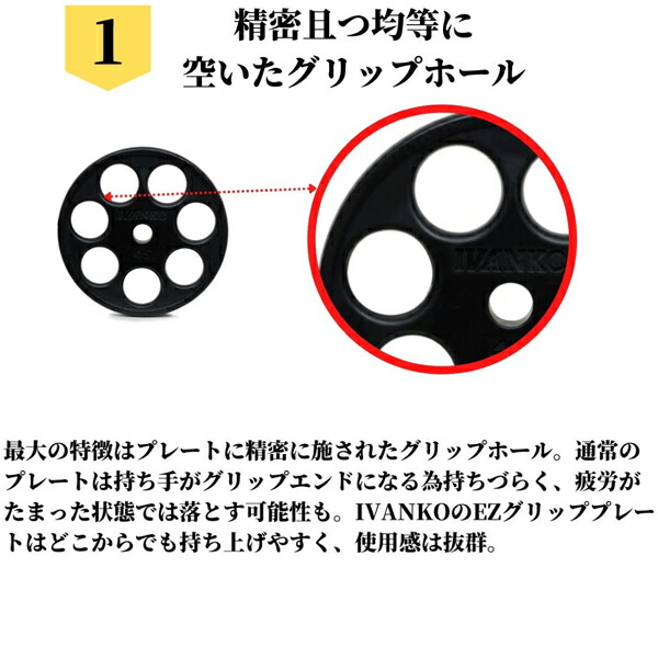 楽天市場】[IVANKO] オリンピックラバー EZプレート（1.25kg /2枚組み