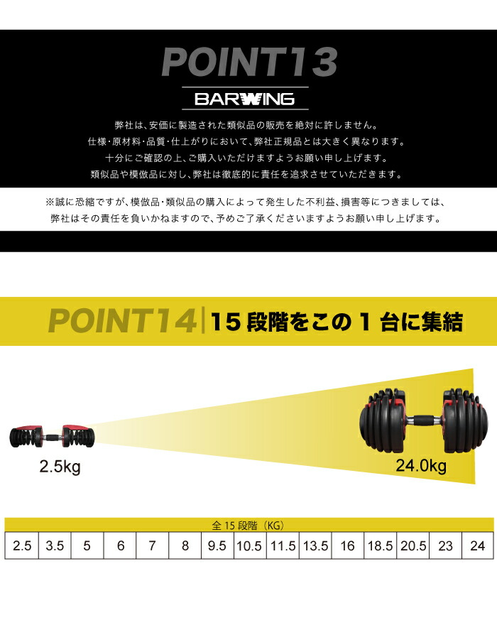 楽天市場】改良モデル 可変式ダンベル 24kg 2個セット レッド 15段階