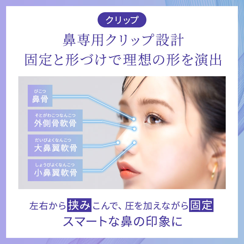 楽天市場】【P10倍/1,000円OFFクーポン/ザ・共通テン！で紹介】QNose