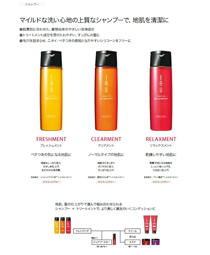 楽天市場】【4個セット】ルベル イオ クレンジング クリアメント