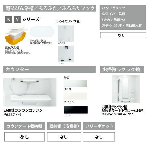 楽天市場】【LINEクーポン配布中】システムバス RWシリーズ Kタイプ