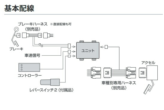 楽天市場】【在庫あり】 PIVOT ピボット 3DA-X オートクルーズ機能付