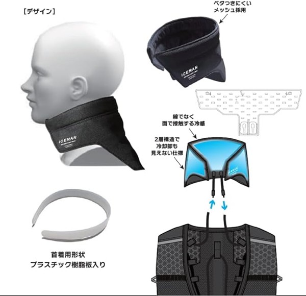楽天市場】アイスマン ウォーターマグナム ブラック ICM-WM1 山真 空調