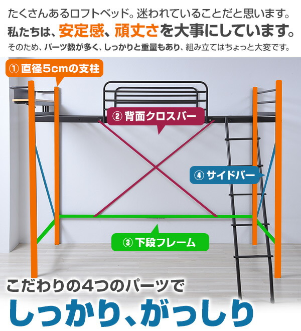 楽天市場】ロフトベッド ベッド下140 コンセント付き 112×240×177.5