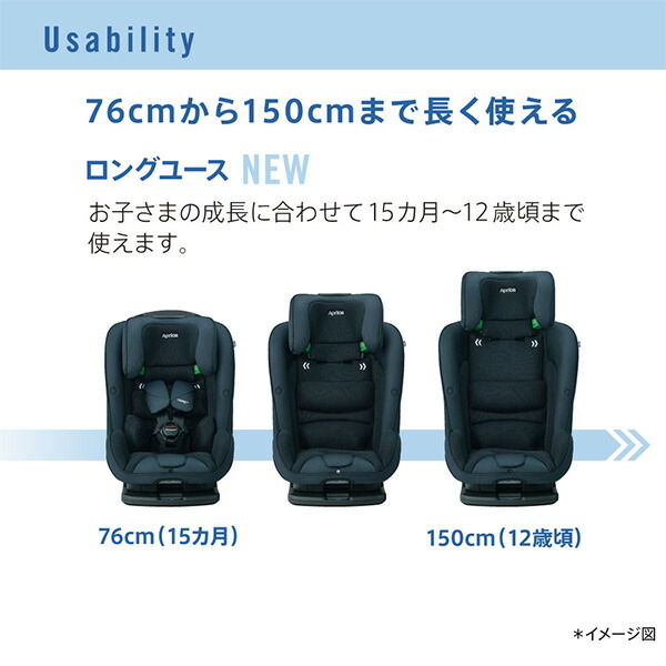 楽天市場】アップリカ（Aprica）フォームフィットネクスト