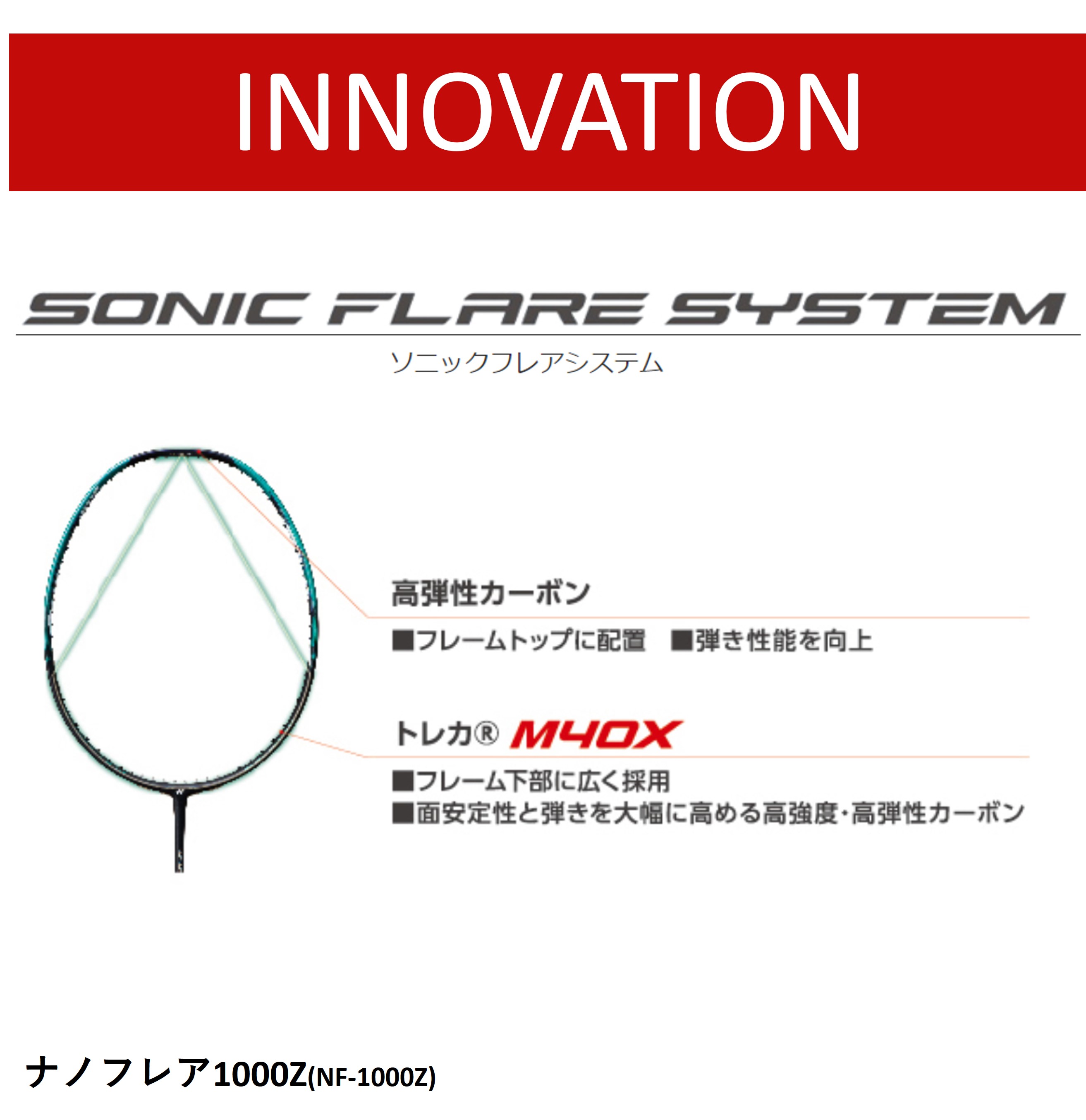楽天市場】【LINE追加で5%OFFクーポン配布中】【フレームのみ