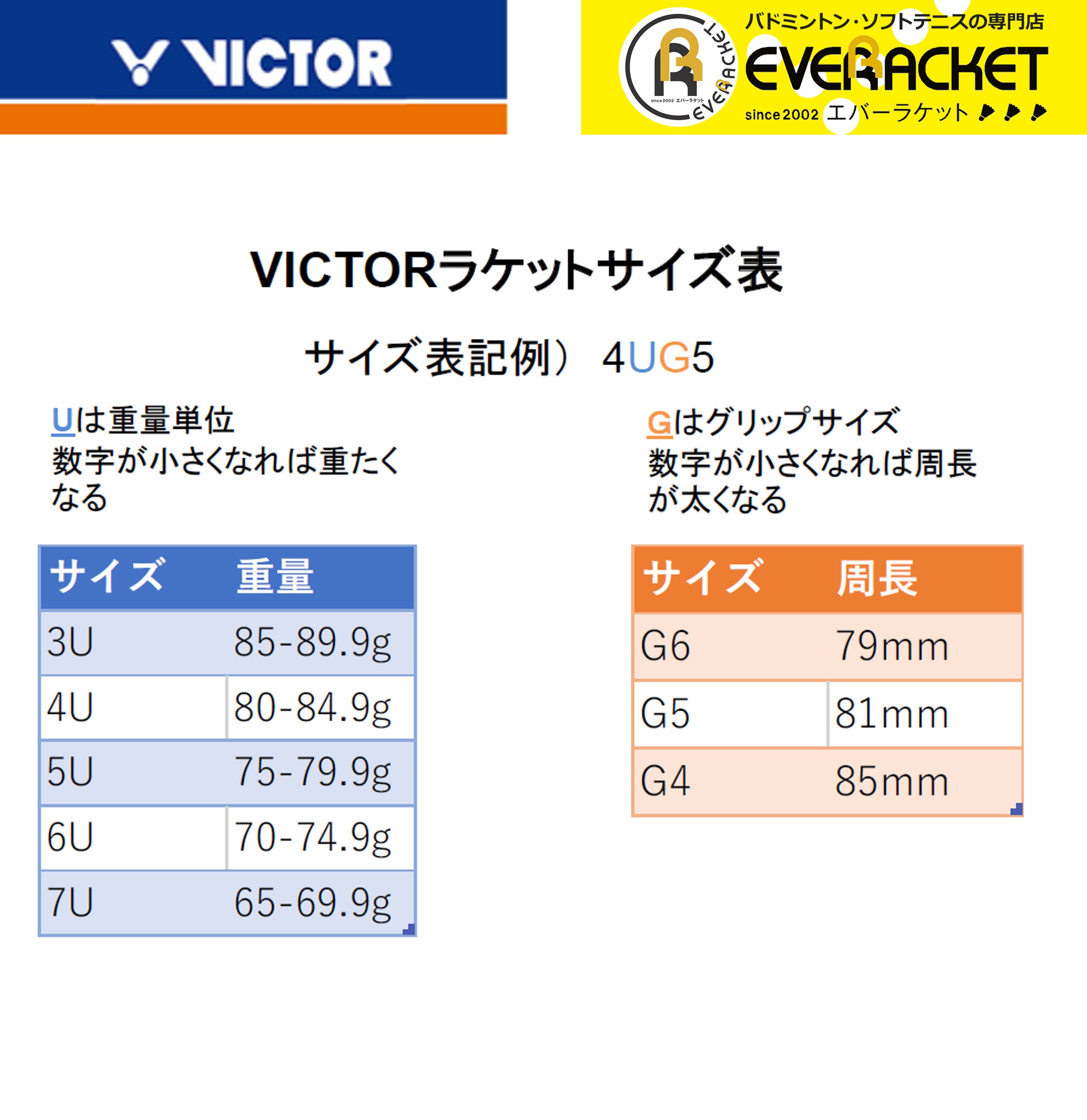 楽天市場】【LINE追加で5%OFFクーポン配布中】【最短出荷】【ガット代