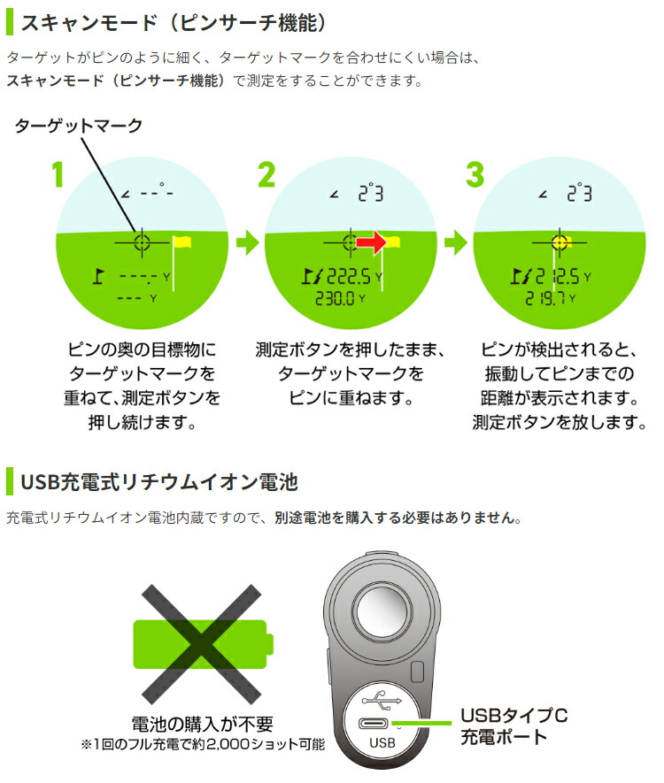 楽天市場】【3/1 エントリー/抽選で最大100%ポイントバック】 GREENON