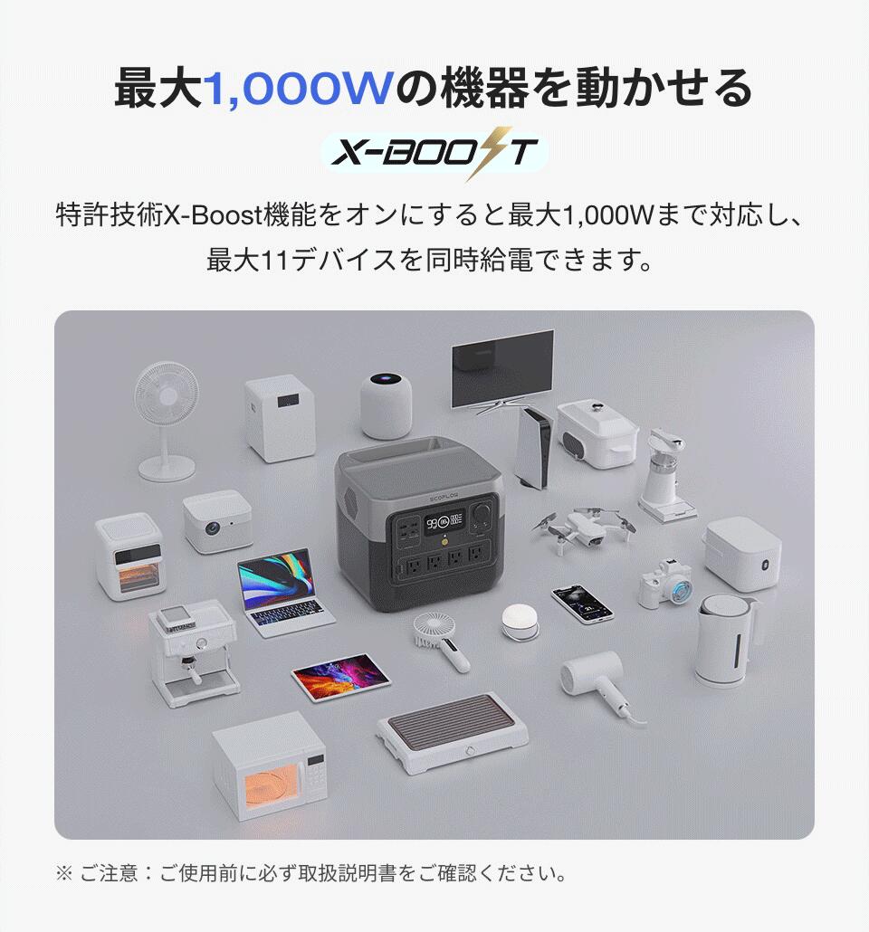 楽天市場】EcoFlow RIVER 2 Pro 768Wh + 220W ポータブル電源 ソーラー