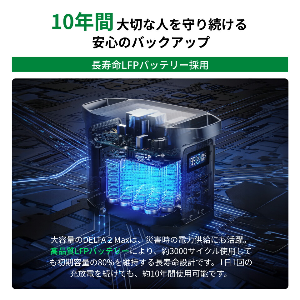 楽天市場】EcoFlow ポータブル電源 ソーラーパネル セット DELTA 2 Max