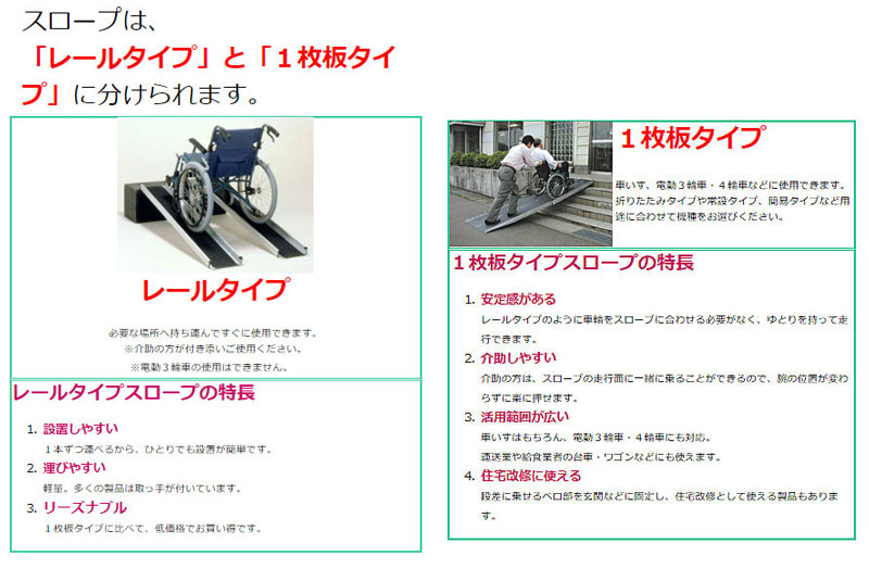 楽天市場】【法人様送り限定】（代引き不可）イーストアイ 車椅子用