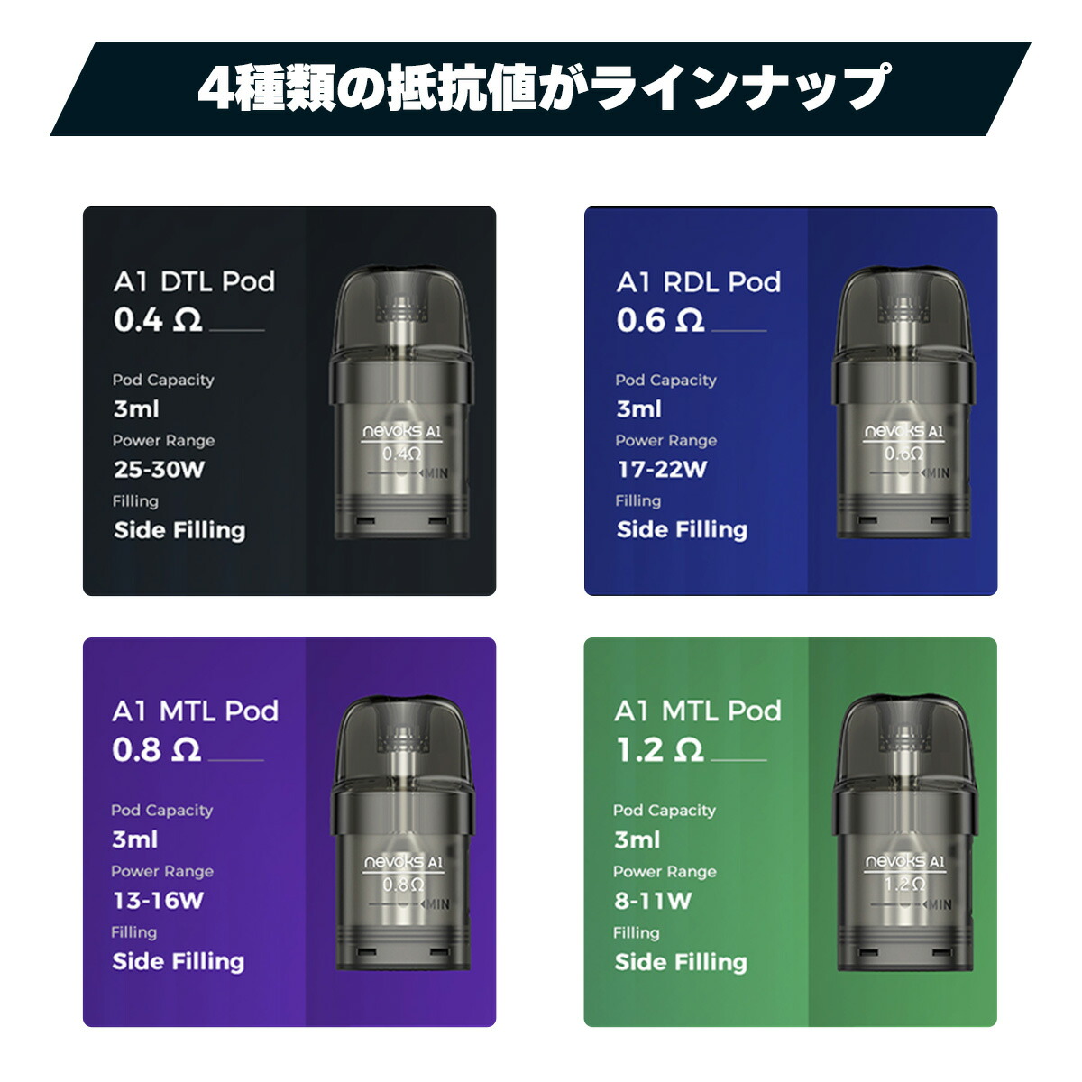 楽天市場】【お得な2箱セット】 Nevoks ネボックス Feelin A1 POD 専用