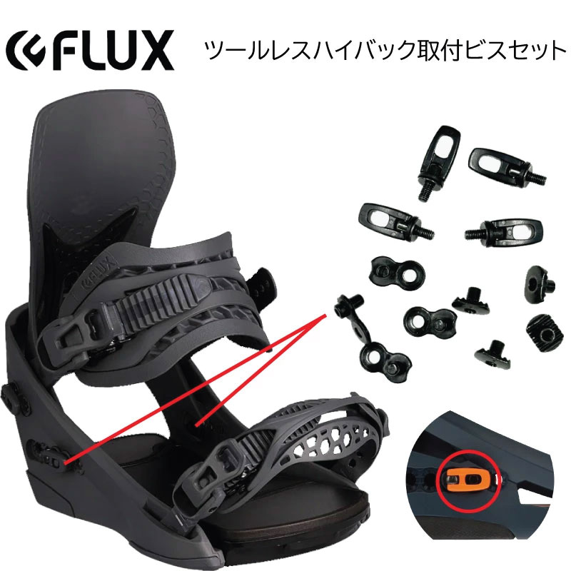 楽天市場】【F10】フラックス ビンディング ネジ パーツ ツールレス
