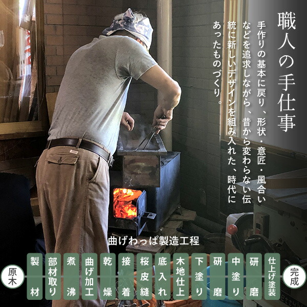 楽天市場】曲げわっぱ いろは弁当箱（い） 480ml わっぱ弁当 りょうび