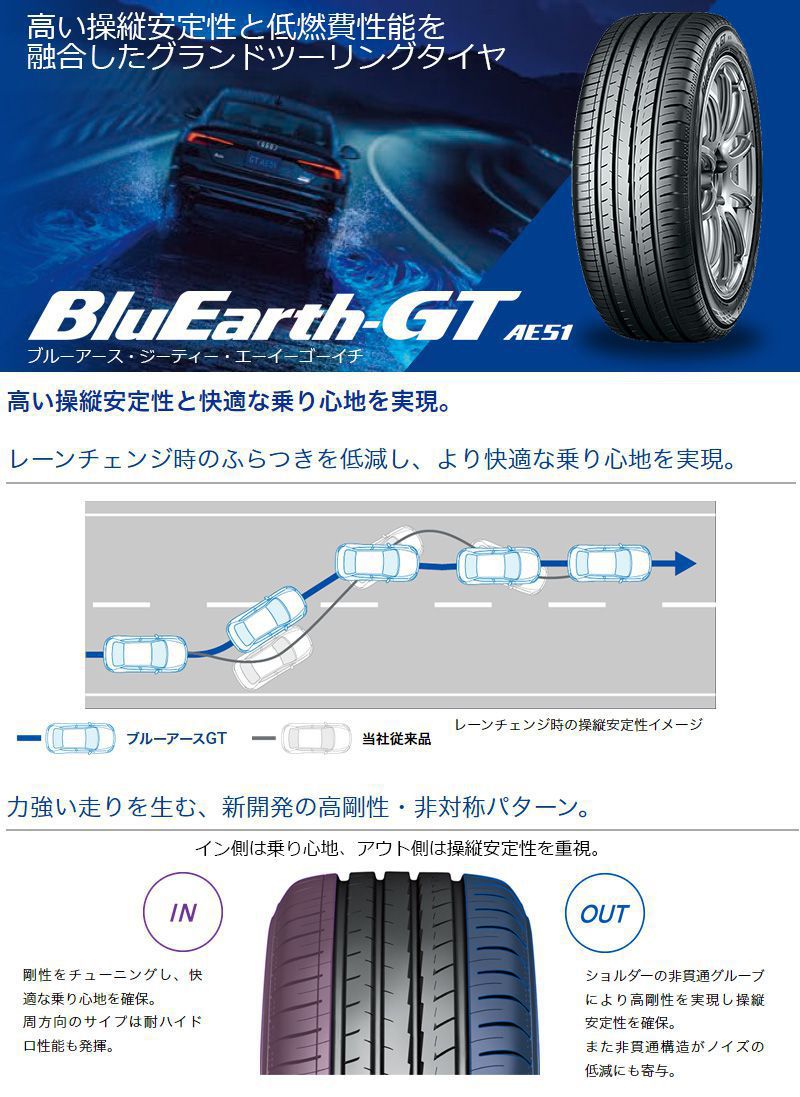 楽天市場】【取付対象】205/55R17 夏タイヤ ホイール4本セット (5/114