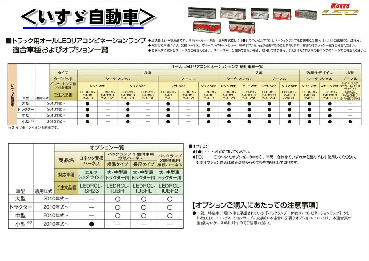 楽天市場】小糸製作所 KOITO LEDテールランプ 3連 L/R レッドVer
