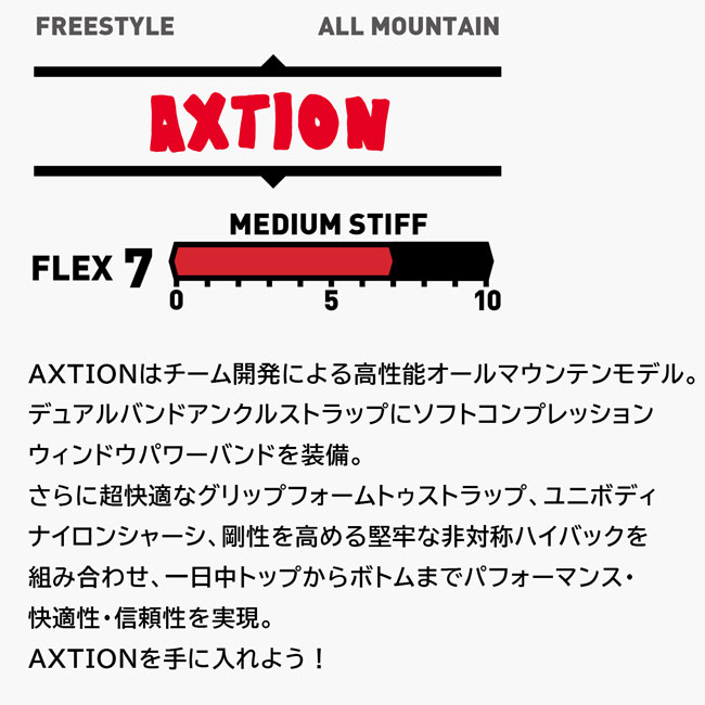 楽天市場】ベントメタル ビンディング BENTMETAL BINDING AXTION 25-26