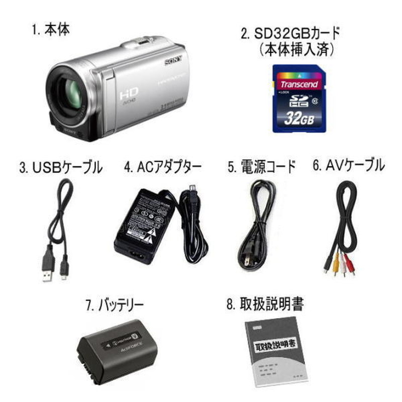 楽天市場】【レンタル】 【1泊2日CX170】 ソニー HDビデオカメラ