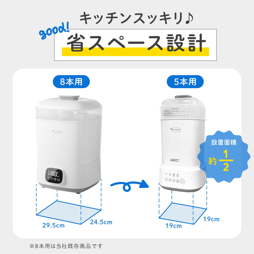 楽天市場】イクタノ 哺乳瓶 スチーム除菌 乾燥機 ミルクリン ミニ 哺乳