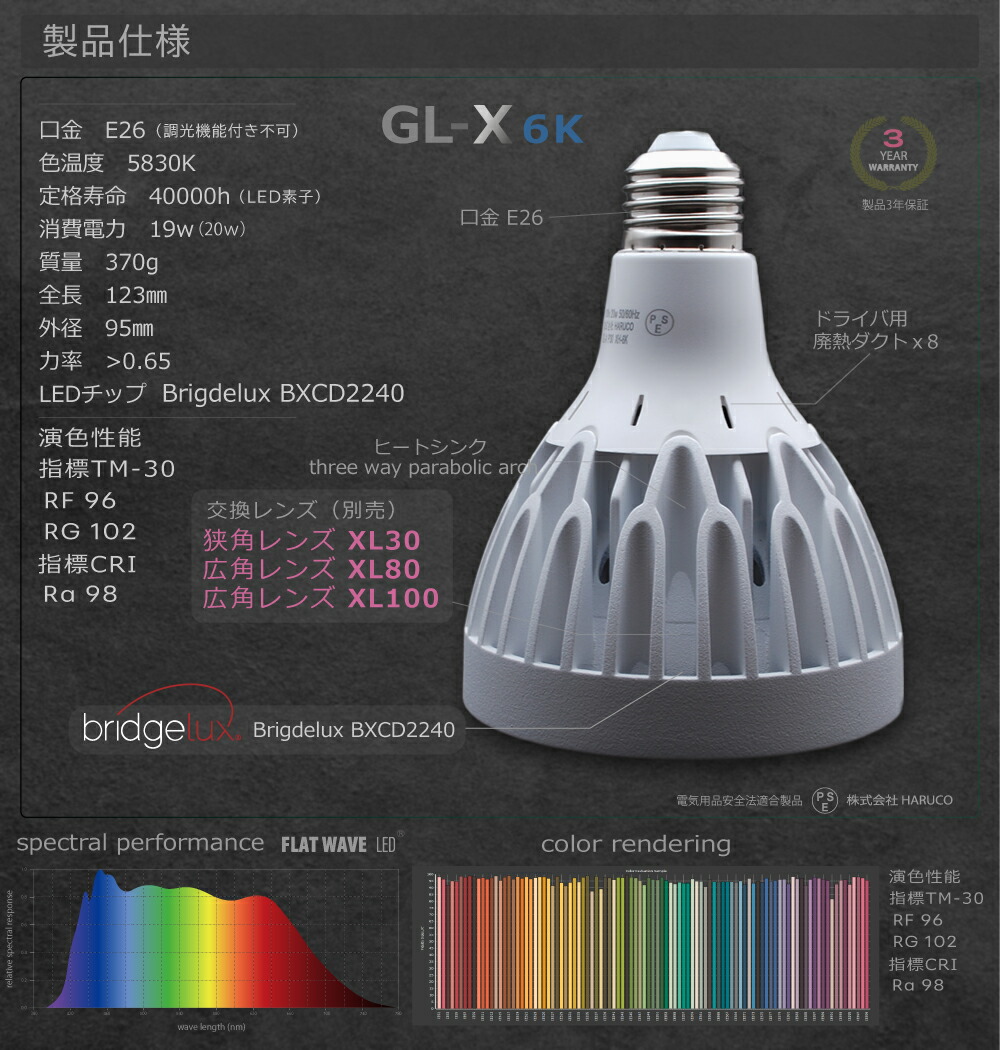楽天市場】HaruDesign 植物育成ライト GL-X 6K FtW ホワイトボディ