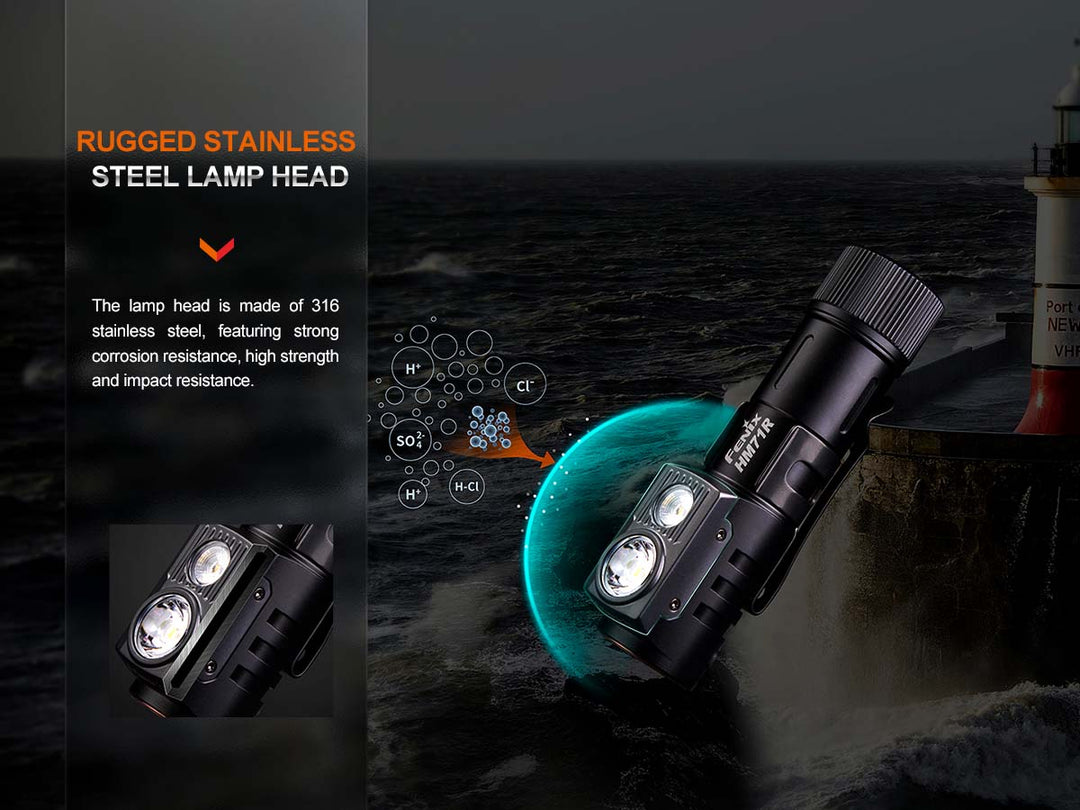 楽天市場】Fenix HM71R ヘッドライト 最大2700ルーメン USB-C充電式