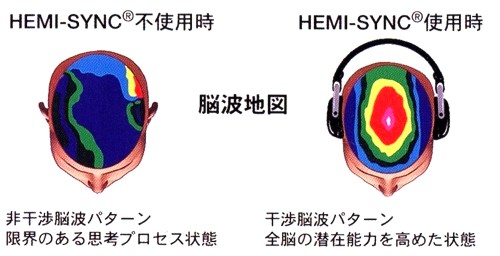 楽天市場】ゲートウェイ・マスターズ／エクスペリエンスWAVE7・8