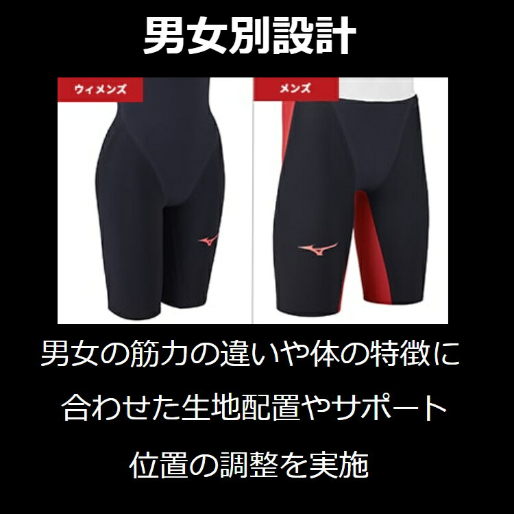 楽天市場】【クーポン利用で1300円OFF】ミズノ 競泳水着 レディース GX