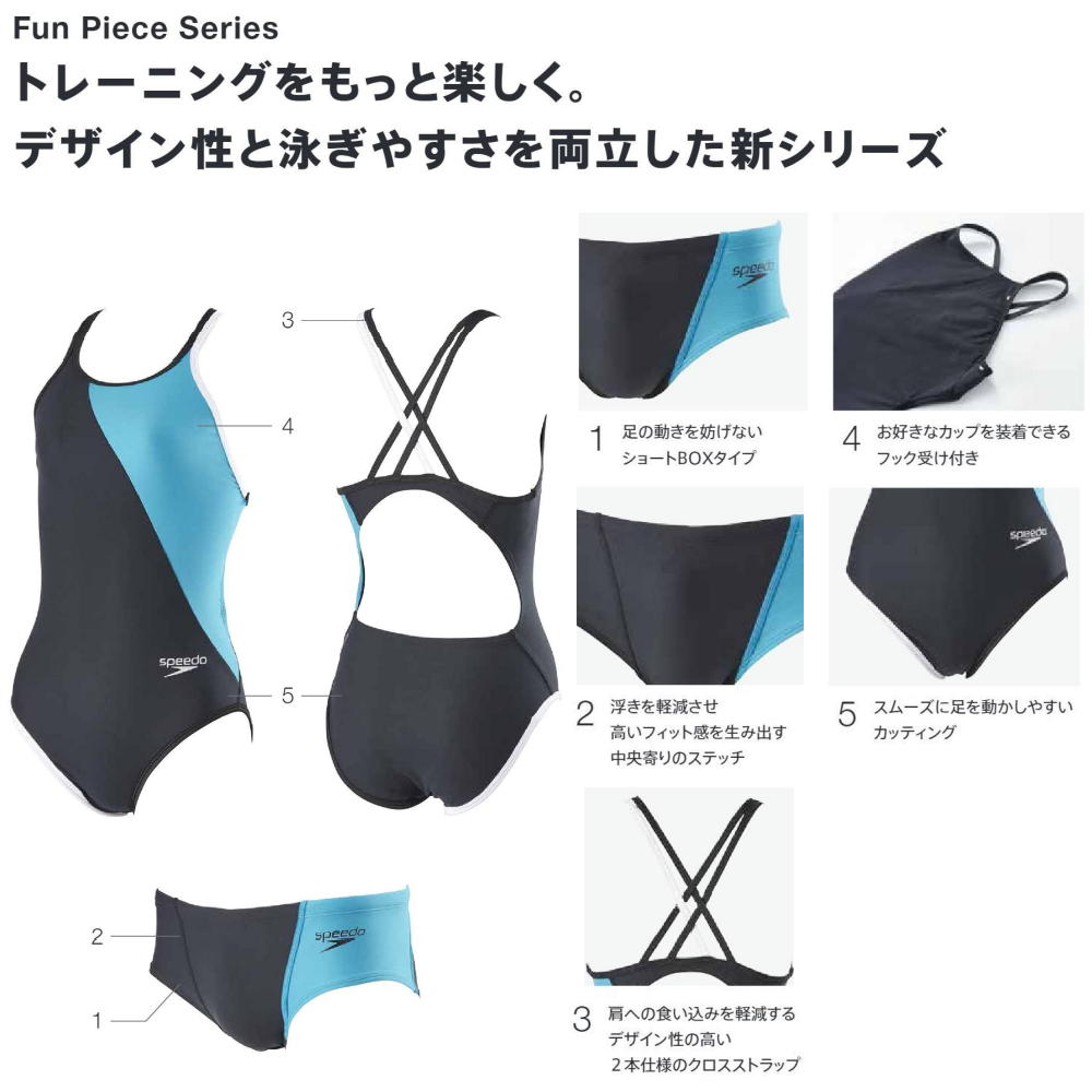 楽天市場】【店内商品3点以上でさらに3％OFFクーポン配布中】スピード