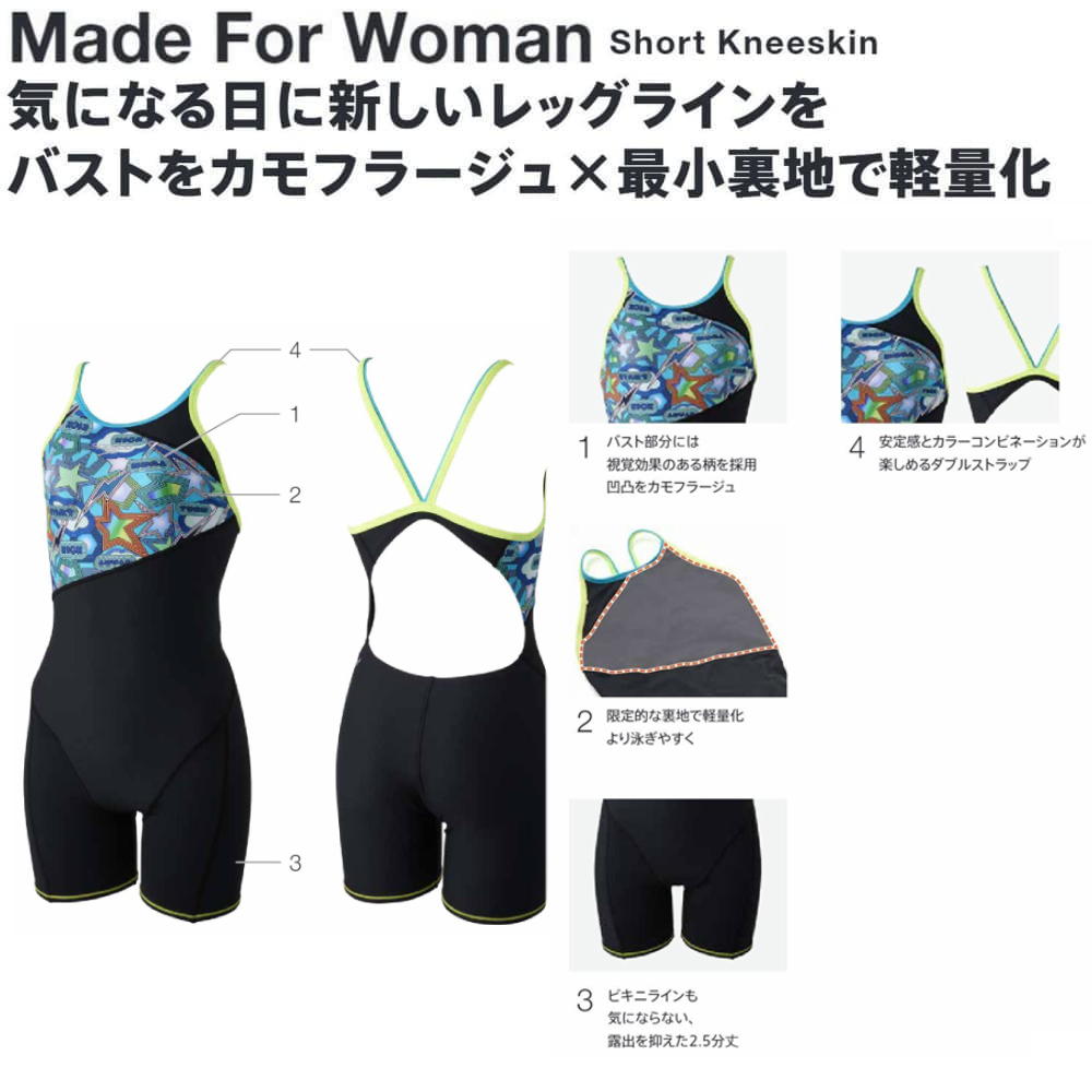 楽天市場】【店内商品3点以上でさらに3％OFFクーポン配布中】スピード