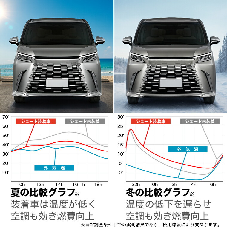 楽天市場】【3/2限定！最大全額2,900円引】 フィット GK3〜6系 GP5/6型