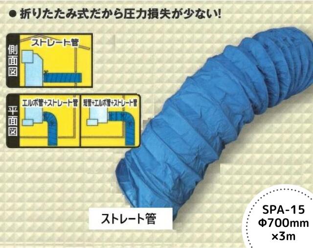 楽天市場】ホクエツ『排風ダクト（SPA-15型）』 Φ700mm×3m - 排風機