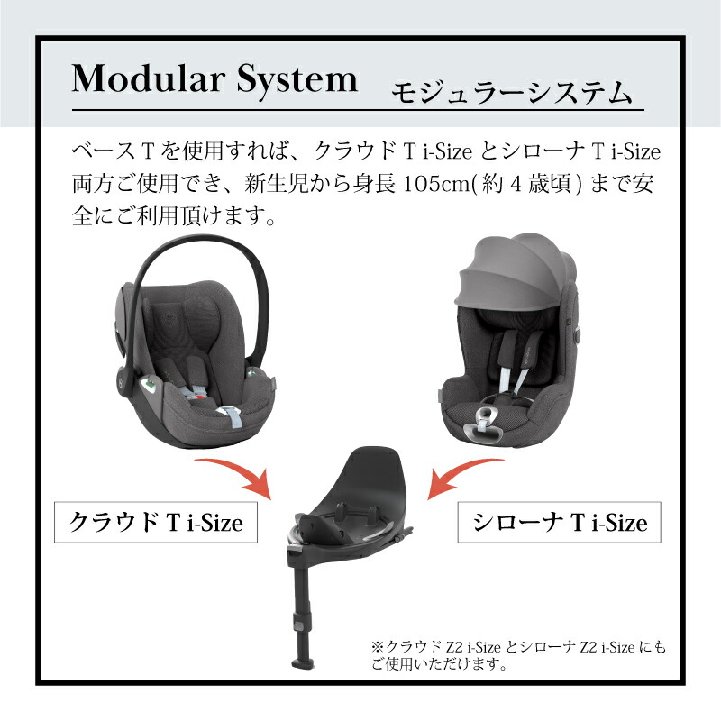 楽天市場】サイベックス ベース T シローナ SIRONA T i-Size対応