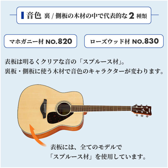 楽天市場】アコースティックギター 初心者 セット YAMAHA FS820 FG820
