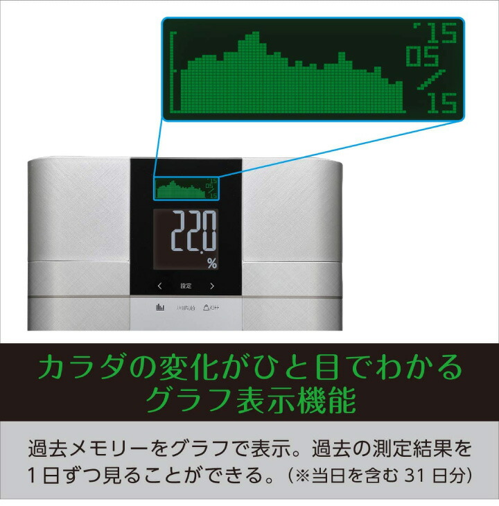 楽天市場】タニタ デュアルタイプ体組成計 インナースキャンデュアル