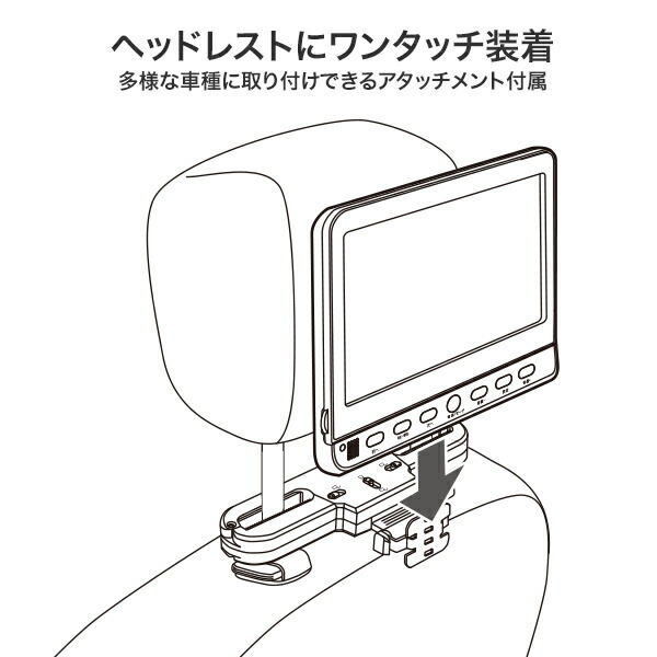 楽天市場】ポータブルDVDプレーヤー ヘッドレストモニター
