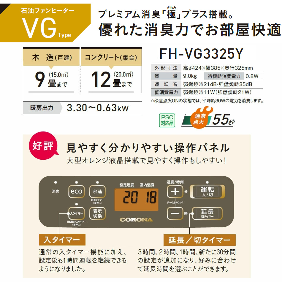 楽天市場】【3/1限定 ポイント最大20倍☆複数購入＆エントリー】コロナ