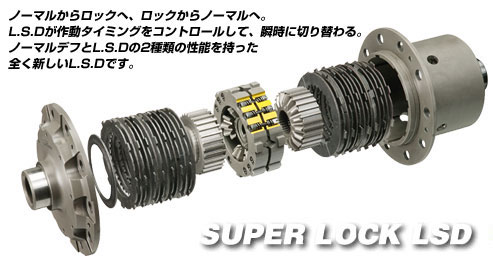 楽天市場】RX-7 FD3S/13B-REW用 ☆OS技研 スーパーロックLSD☆ OS