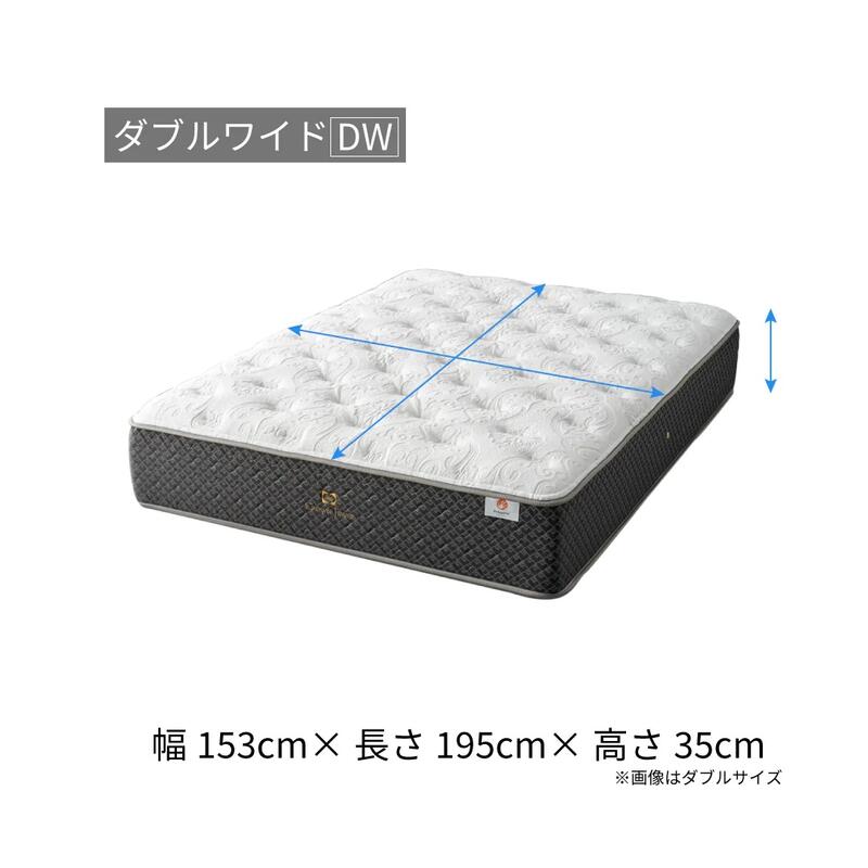KIBE購入ページ シーリー Sealy クラウンジュエル ベッド クラウン