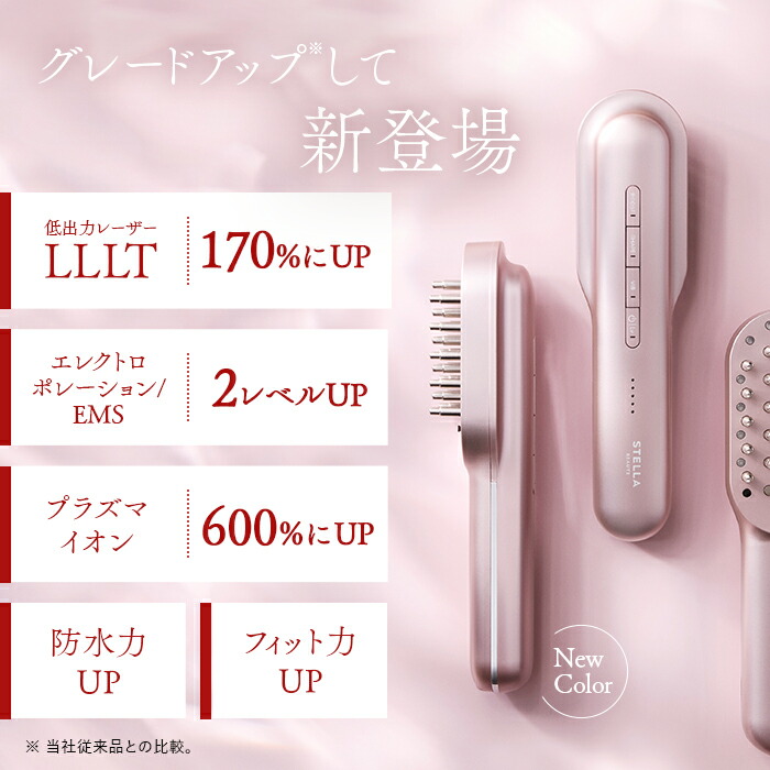 楽天市場】3/2はP10倍でお得☆レーザー&EMSリフトブラシPRO2.0 ☆美容