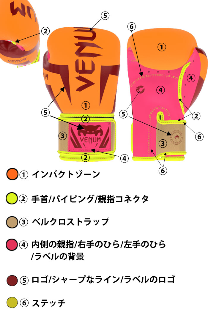 楽天市場】受注生産 カラーオーダー VENUM ベヌム カスタム ボクシング