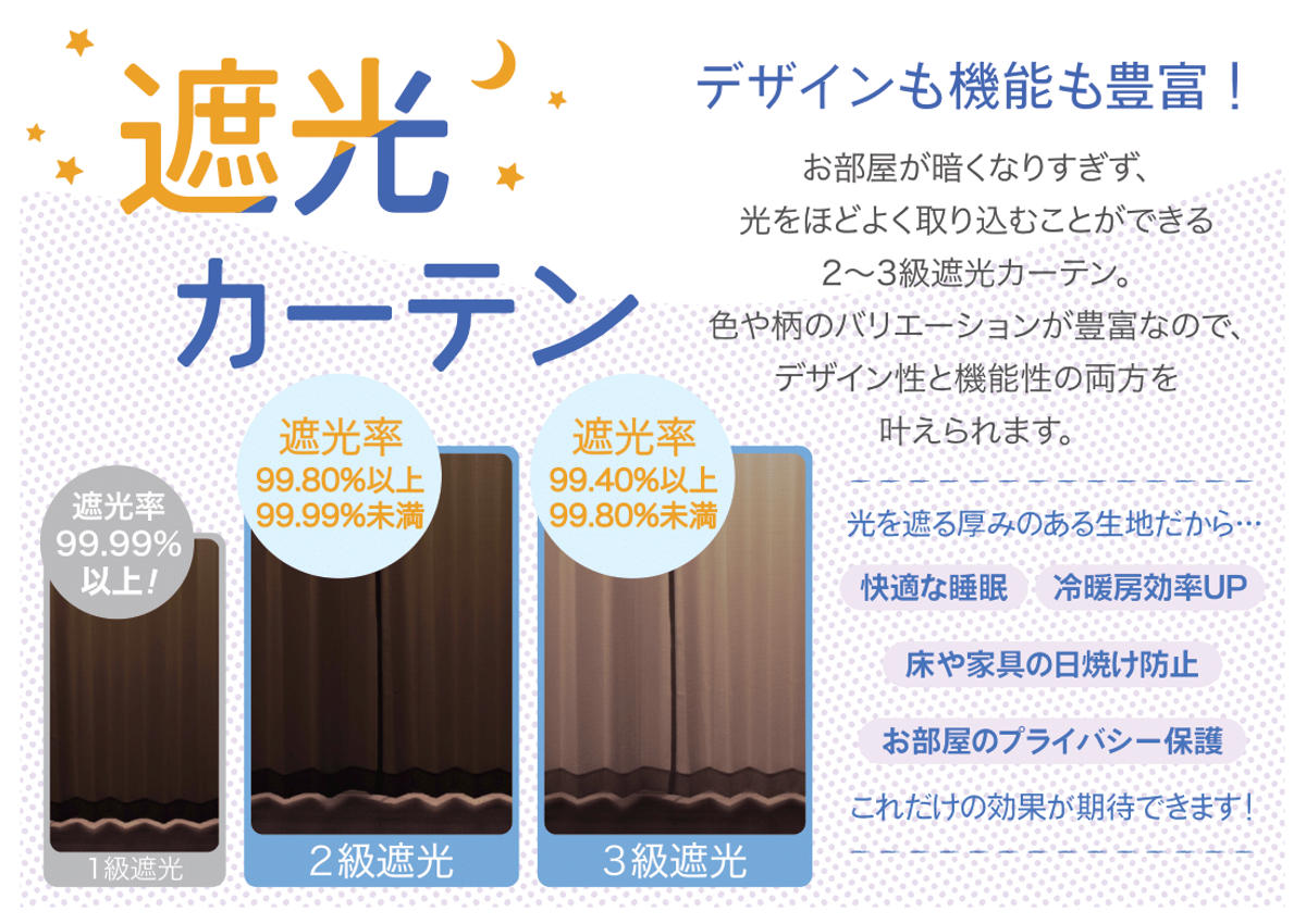 楽天市場】カーテン 防炎 2級遮光カーテン 幅150×丈135～240cm 1枚入り