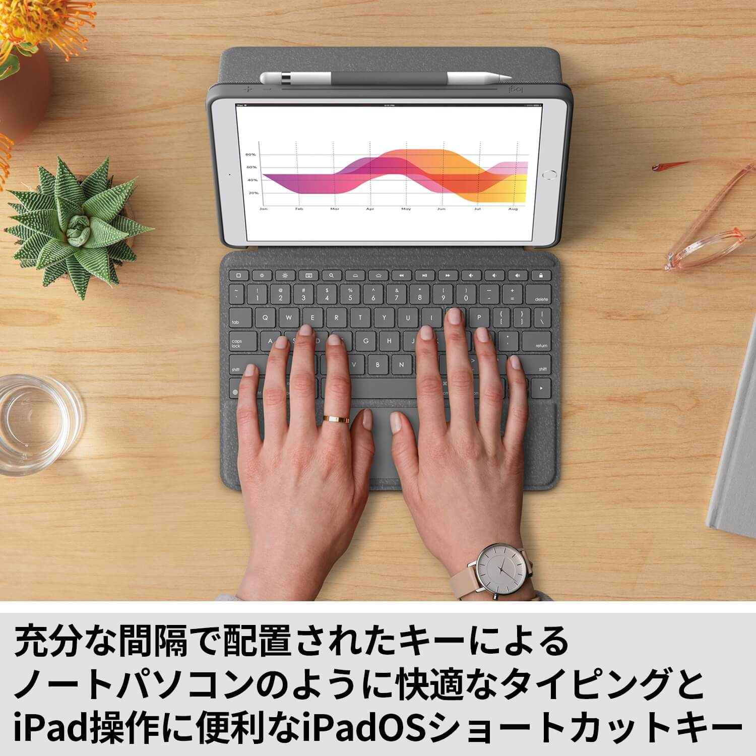 楽天市場】ロジクール iPad 10.2 インチ 第9世代 第8世代 第7世代 対応