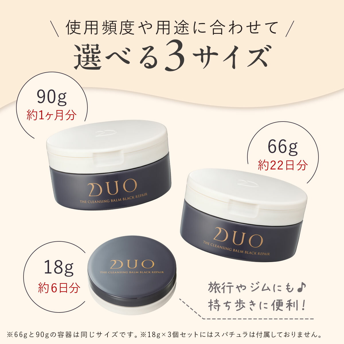 楽天市場】【DUOが徹底追求した毛穴対策・黒ずみ毛穴ケア！】 〈4個