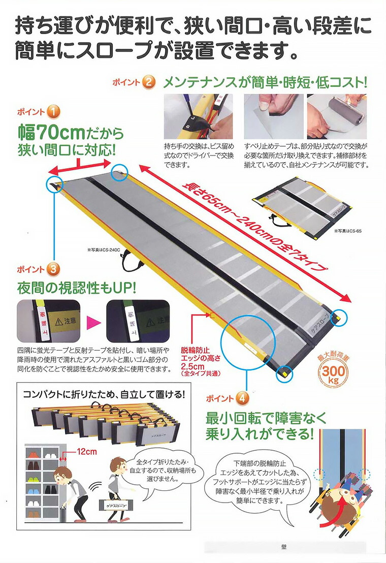 楽天市場】スロープ 車椅子 ケアスロープ 幅70cm×長さ65cm CS65 ケア