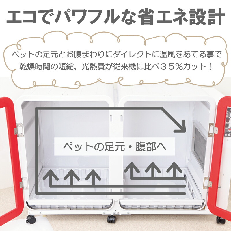 楽天市場】【楽天1位】【プロ仕様】トリミング ボックスドライヤー