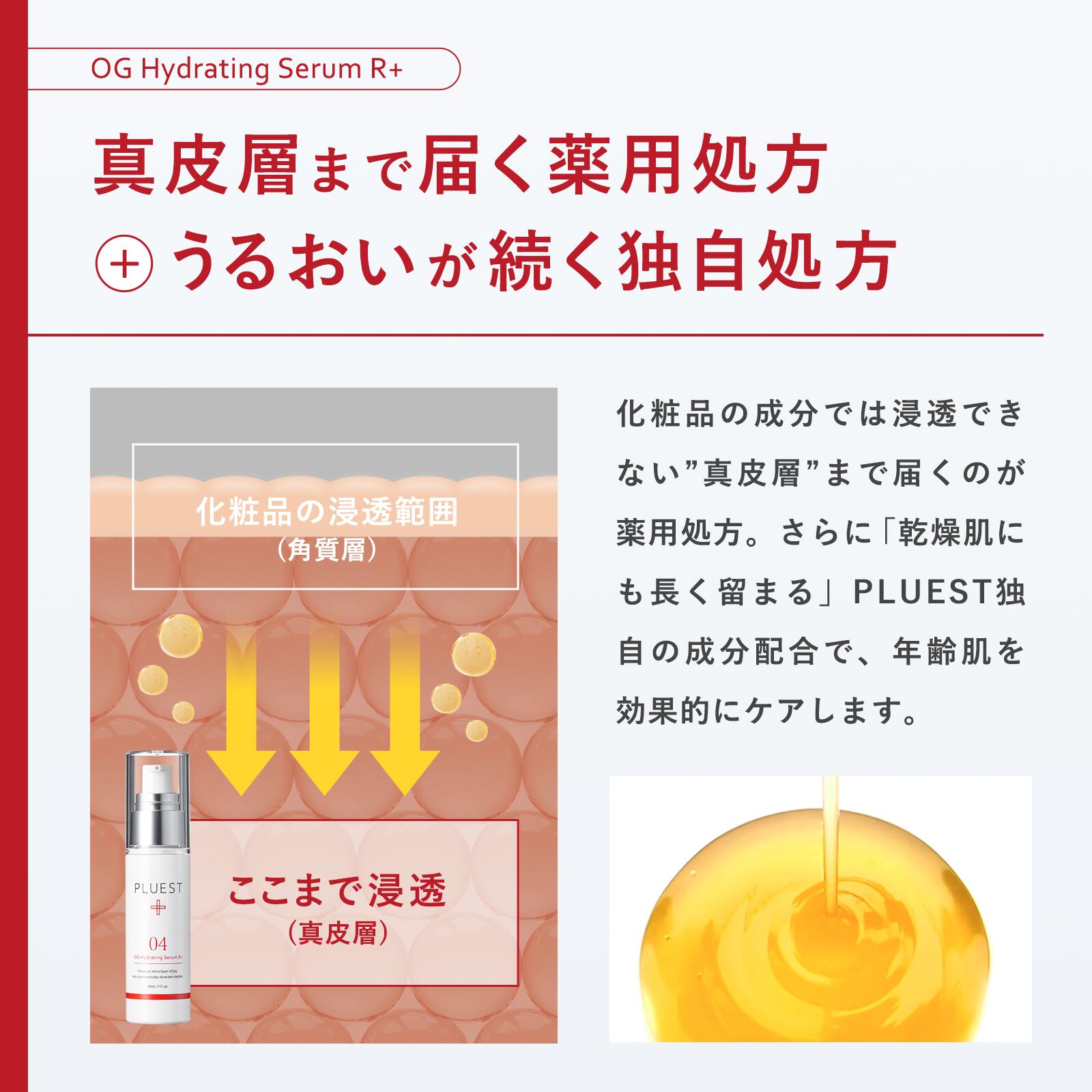 楽天市場】プルエスト OGハイドレーティングセラム Rプラス 30ml 美容