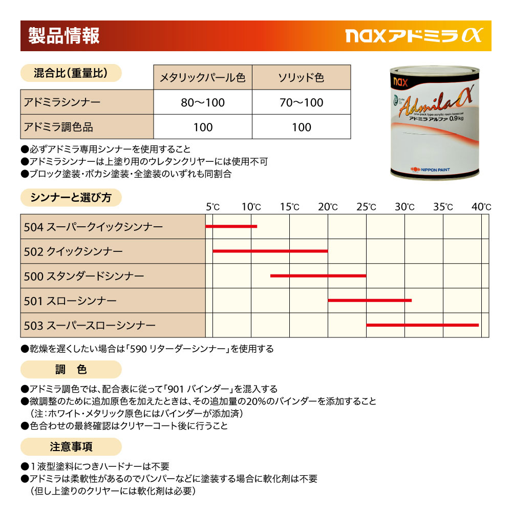 楽天市場】日本ペイント アドミラα 調色 ニッサン KH3 スーパー