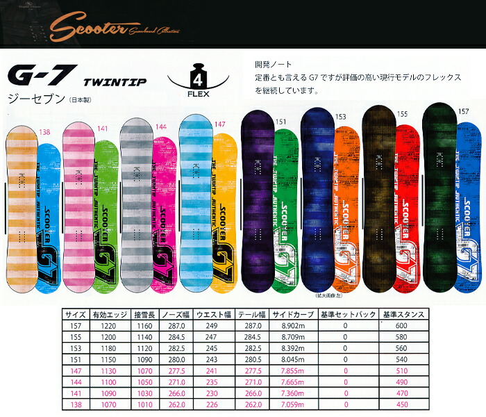 scooter_15_g-7_01.jpg