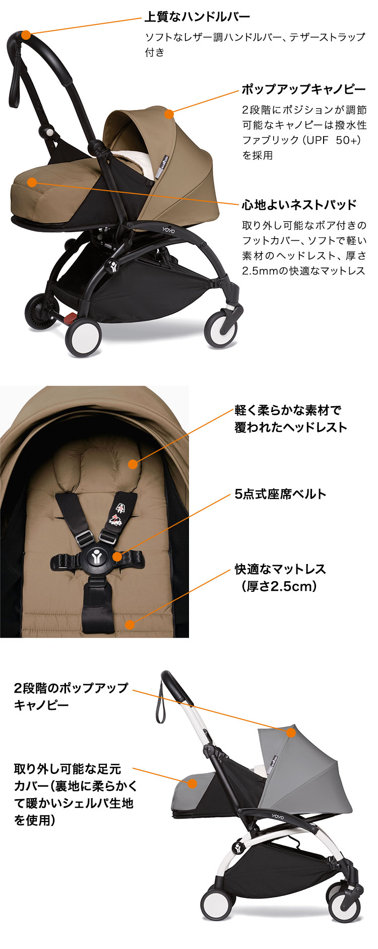楽天市場】カラーパック単品 ベビーゼン ヨーヨー ベビーカー YOYO2 0+