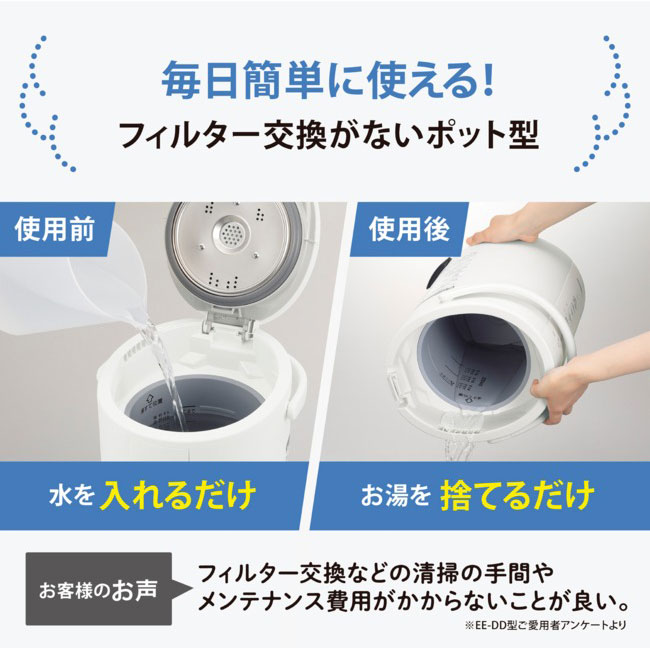 楽天市場】象印 スチーム式加湿器 4.0L EE-DF50 【25年新型】 加湿器